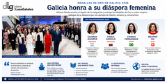 Departamento de Infograf&iacute;a DL-G.