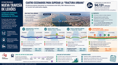 Departamento de Infograf&iacute;a DL-G.