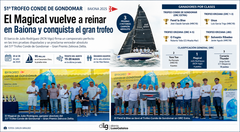 Departamento de Infograf&iacute;a de DL-G.
