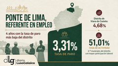 Departamento de Infograf&iacute;a DL-G.