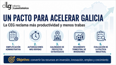 Departamento de Infograf&iacute;a DL-G.