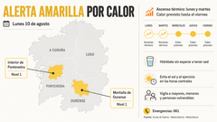 Departamento de Infograf&iacute;a DL-G.