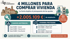 Departamento de Infograf&iacute;a DL-G.
