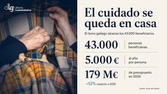 Departamento de Infograf&iacute;a DL-G.