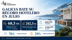 Departamento de Infograf&iacute;a DL-G.