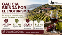 Departamento de Infograf&iacute;a DL-G.