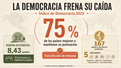 Departamento de Infograf&iacute;a DL-G.