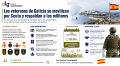 Departamento de Infograf&iacute;a DL-G.