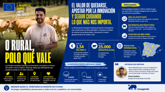 Departamento de Infograf&iacute;a DL-G.