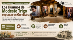 Departamento de Infograf&iacute;a DL-G.