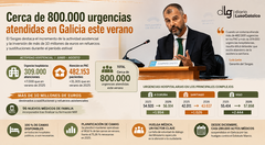 Departamento de Infograf&iacute;a DL-G.
