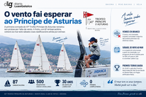 Departamento de Infograf&iacute;a DL-G.