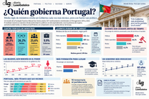 Departamento de Infograf&iacute;a DL-G.