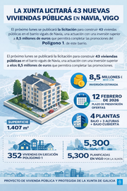 Infograf&iacute;a DL-G.