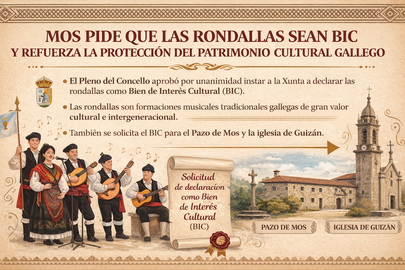 Infograf&iacute;a DL-G.