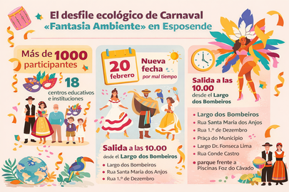 Infograf&iacute;a DL-G.