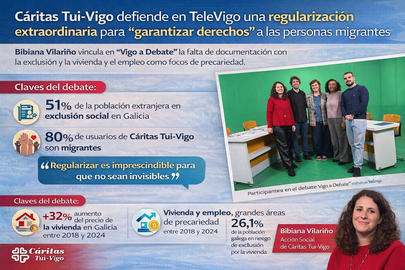 Infograf&iacute;a DL-G.