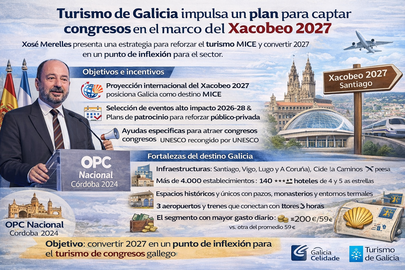 Infograf&iacute;a DL-G.