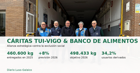 Infograf&iacute;a DL-G.