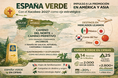 Departamento de Infograf&iacute;a de DL-G.