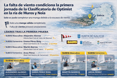 Departamento de Infograf&iacute;a de DL-G.