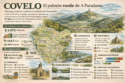 Departamento de Infograf&iacute;a de DL-G.