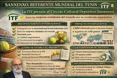 Infograf&iacute;a DL-G.