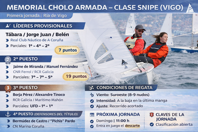 Departamento de Infograf&iacute;a DL-G.