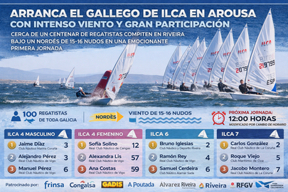 Departamento de Infograf&iacute;a DL-G.