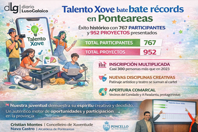 Departamento de Infograf&iacute;a DL-G.