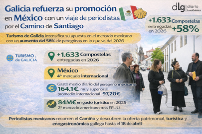 Departamento de Infograf&iacute;a DL-G.