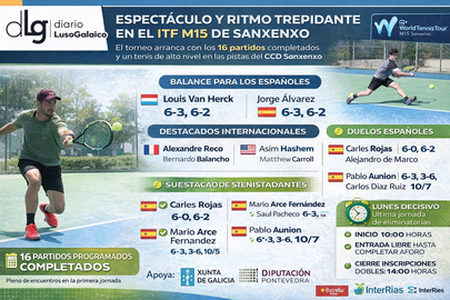 Departamento de Infograf&iacute;a DL-G.