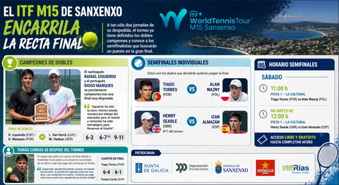 Departamento de Infograf&iacute;a DL-G.