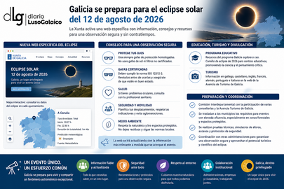 Departamento de Infograf&iacute;a DL-G.