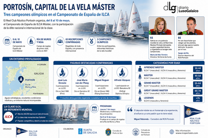 Departamento de Infograf&iacute;a DL-G.