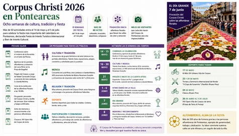 Departamento de Infograf&iacute;a DL-G.