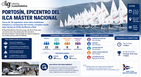 Departamento de Infograf&iacute;a DL-G.