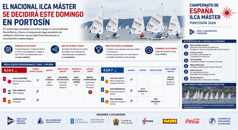Departamento de Infograf&iacute;a DL-G.