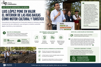Departamento de Infograf&iacute;a DL-G.