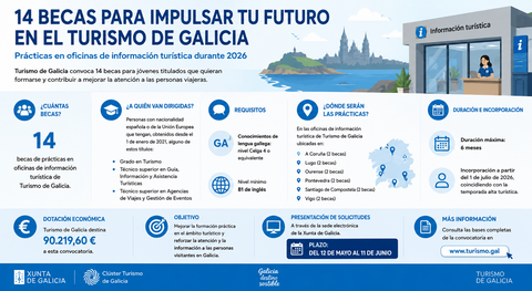 Departamento de Infograf&iacute;a DL-G.