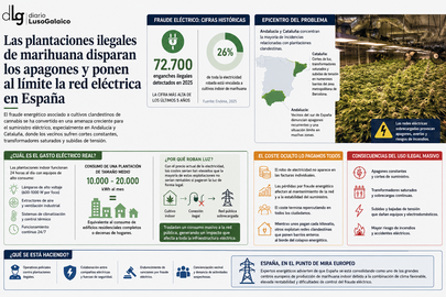 Departamento de Infograf&iacute;a DL-G.