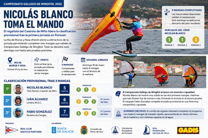 Departamento de Infograf&iacute;a DL-G.
