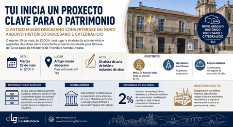 Departamento de Infograf&iacute;a DL-G.