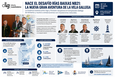 Departamento de Infograf&iacute;a DL-G.