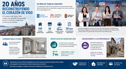 Departamento de Infograf&iacute;a DL-G