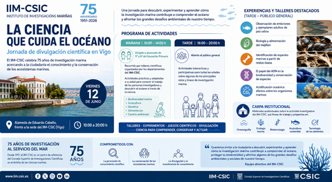 Departamento de Infograf&iacute;a DL-G.