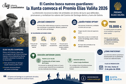Departamento de Infograf&iacute;a DL-G.