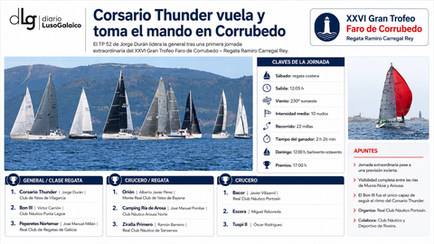 Departamento de Infograf&iacute;a DL-G.