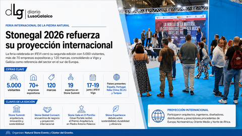 Departamento de Infograf&iacute;a DL-G.