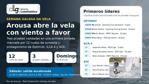 Departamento de Infograf&iacute;a DL-G.